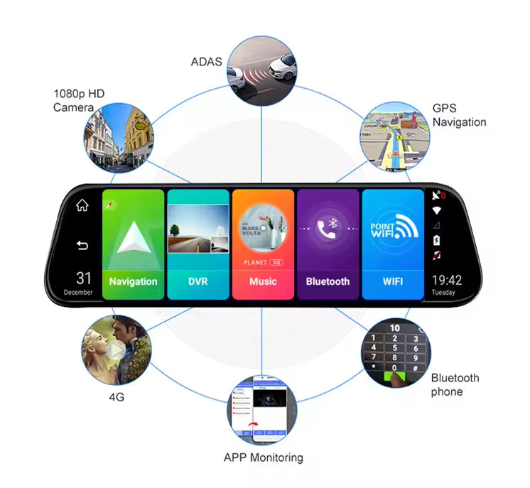 Android Smart 4G Review Mirror Dash Cam 10" Touchscreen | Dual Camera, WiFi, GPS, ADAS for Full Driving Security