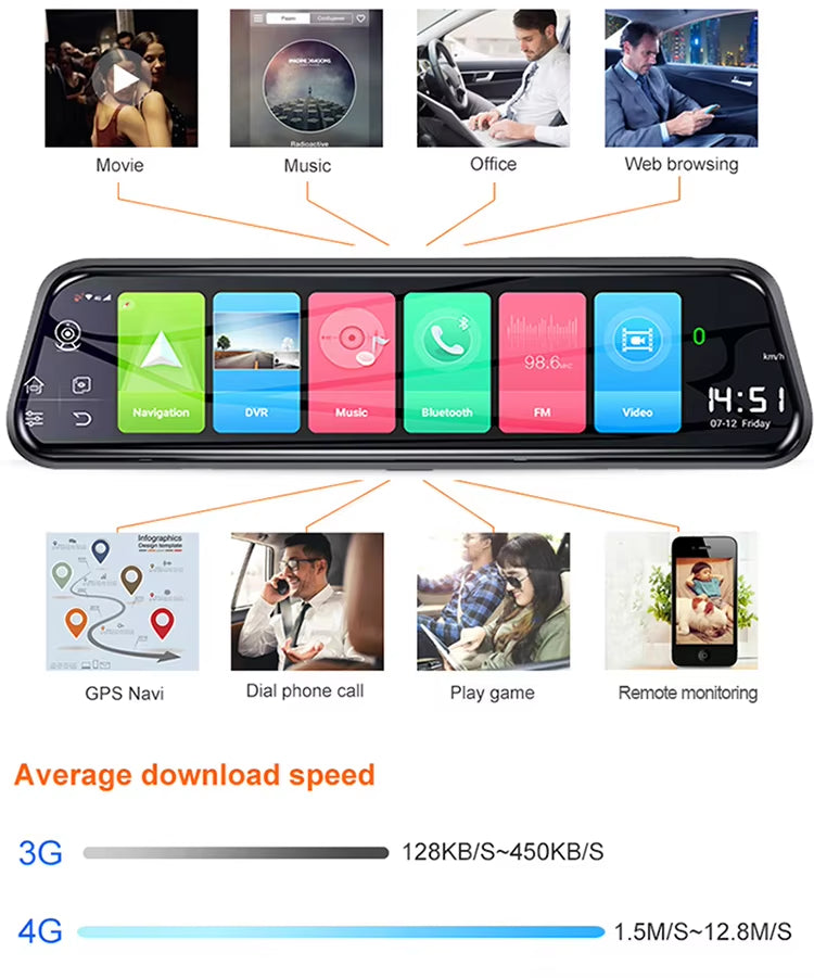 Android Smart 4G Review Mirror Dash Cam 10" Touchscreen | Dual Camera, WiFi, GPS, ADAS for Full Driving Security